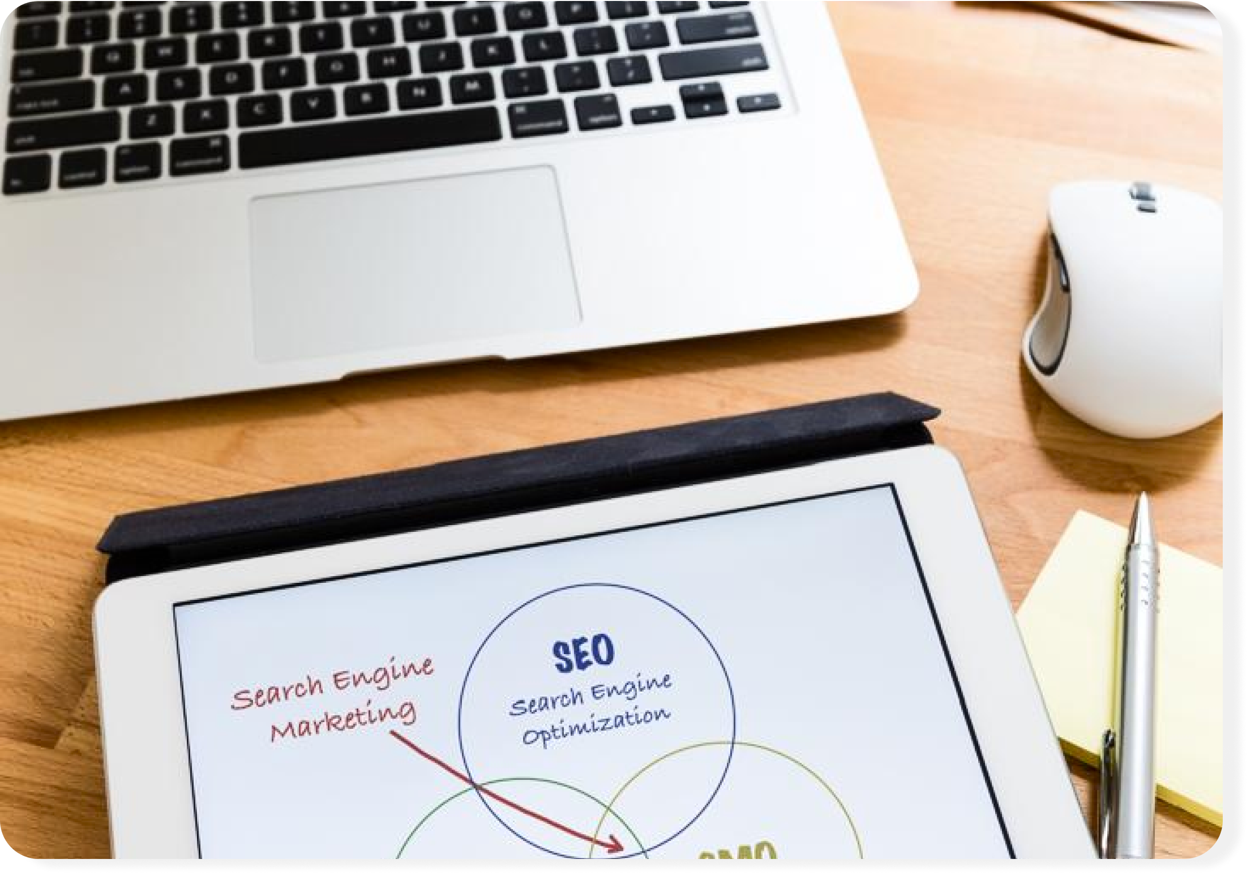 Digital Marketing Diagram
